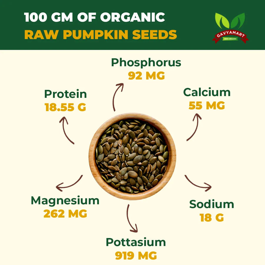 Premium Pumpkin Seeds | Organic Superfood Seeds | High Protein Snack | Roasted Seeds Online | Organic Pumpkin Seeds | Crunchy Pumpkin Seeds | Roasted Seed Snack