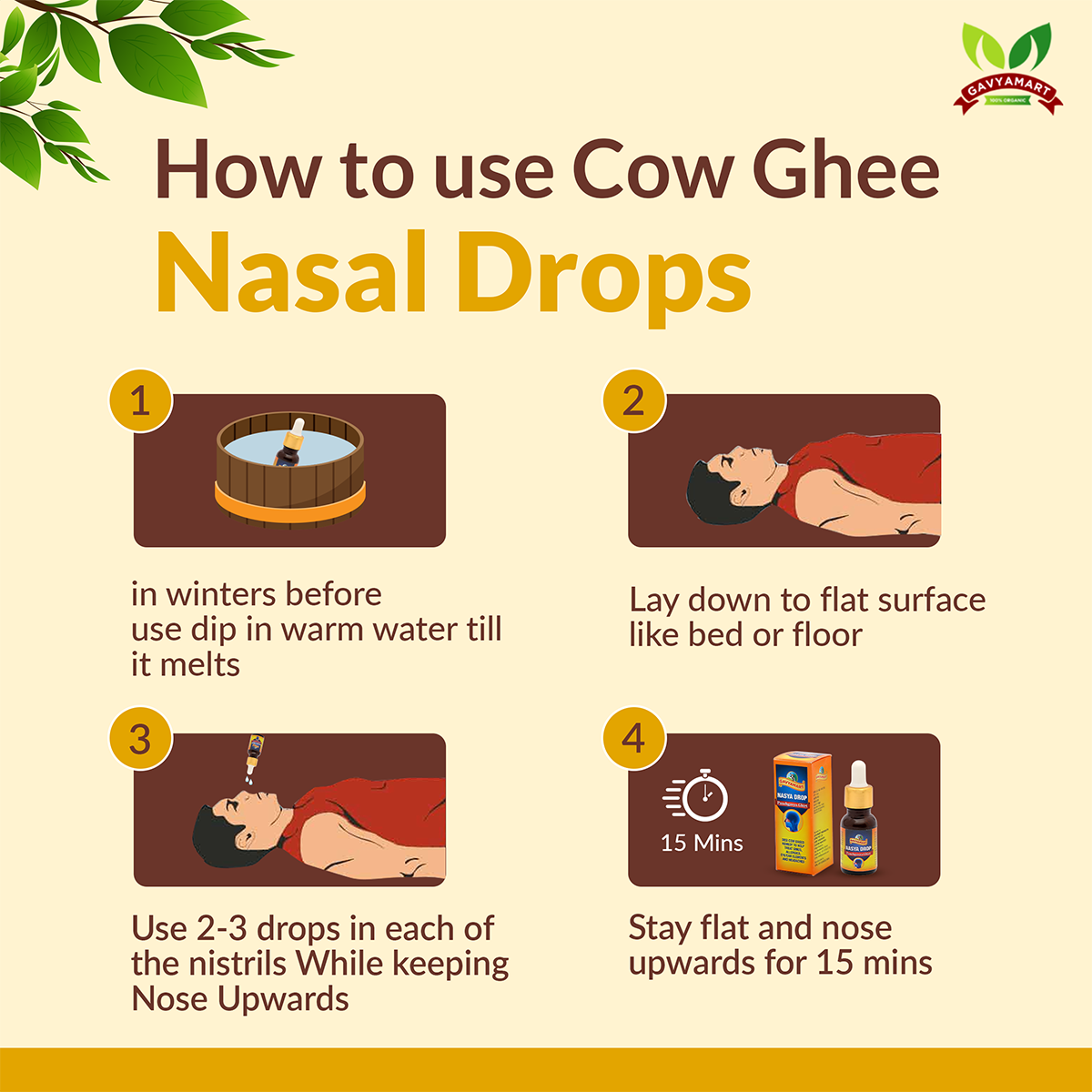 Panchgavya Nasya Drops | Ayurvedic Nasal Drops