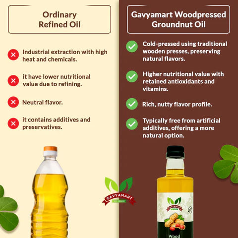 Wood Pressed Groundnut Oil