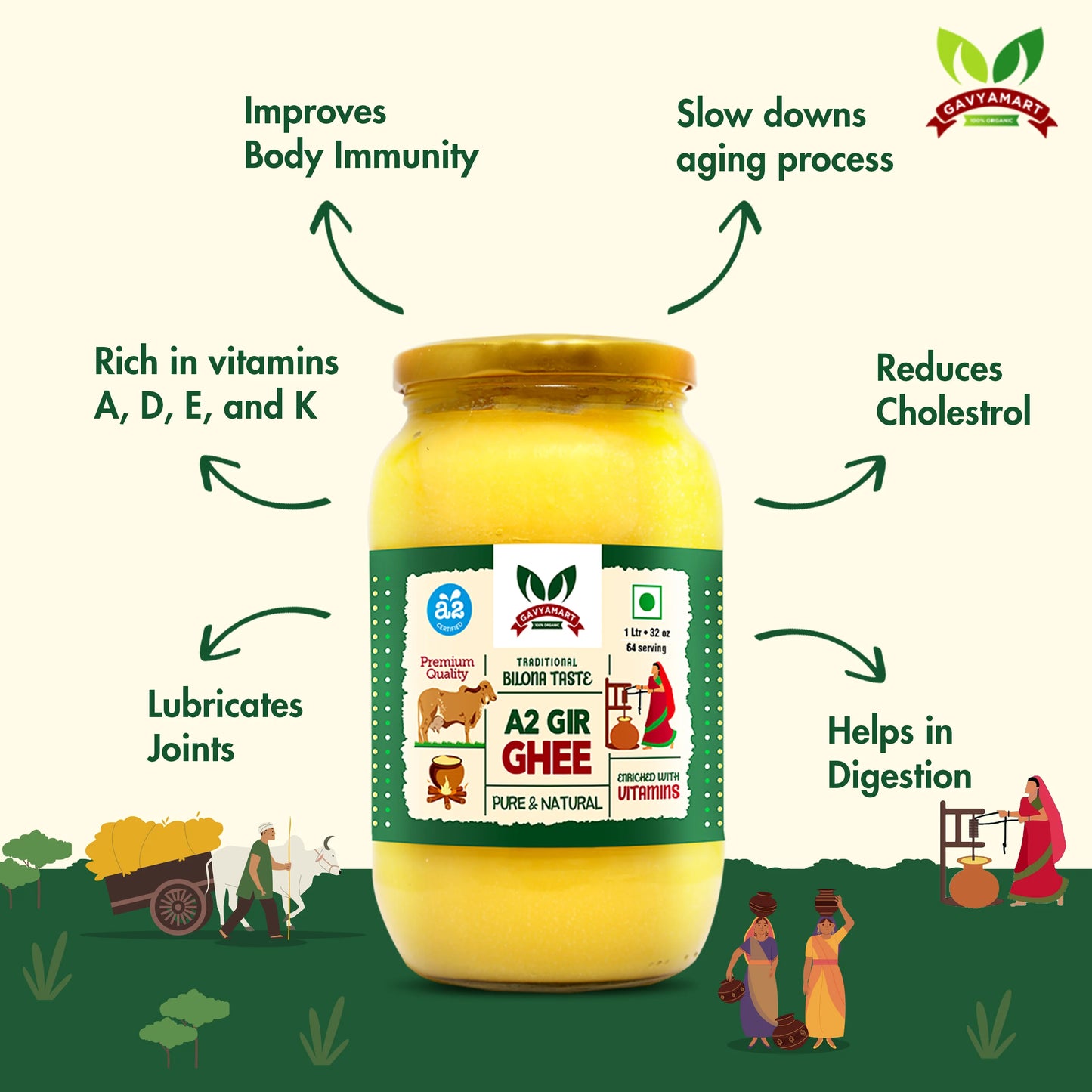Benefits Of A2 Gir Ghee | Benefits Of desi ghee