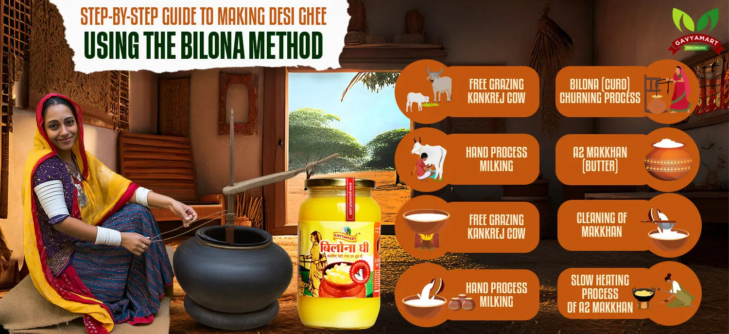 Desi Bilona Ghee | What is Bilona ghee | Bilona Ghee Process