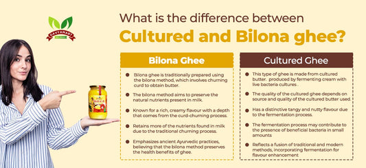 Comparison between cultured and bilona ghee - Discover the secrets of traditional ghee-making methods for optimal flavor and health benefits.