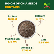 Organic Chia Seeds | Premium Chia Seeds | Natural Chia Seeds | Raw Chia Seeds | Healthy Chia Seeds | Superfood Chia Seeds | Pure Chia Seeds | Fiber Rich Chia Seeds | Protein Rich Chia Seeds