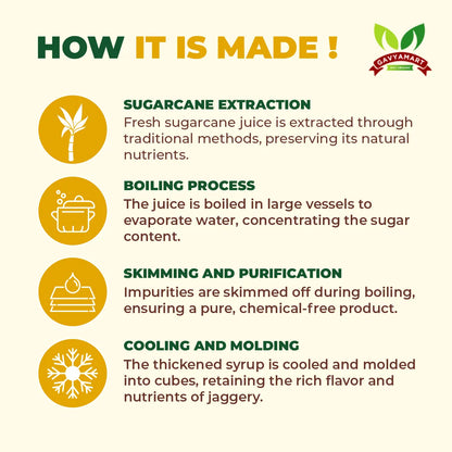 Jaggery Cube | Jaggery | Organic Jaggery |  natural Jaggery 