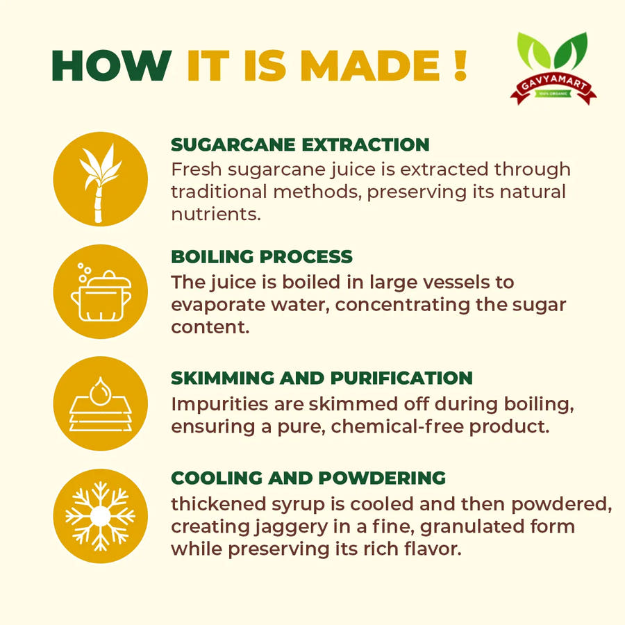 jaggery Powder | Organic Jaggery Powder