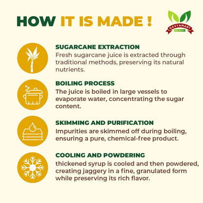 jaggery Powder | Organic Jaggery Powder