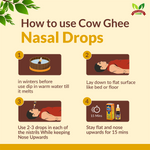 Panchgavya Nasya Drops | Ayurvedic Nasal Drops