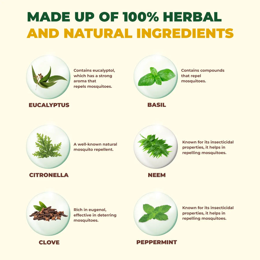 Herbal Mosquito Vaporizer | Mosquito Vaporizer 