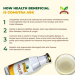 Cow urine | Gaumutra Urine | Kankrej Cow | Gomutra Ark | Pure Gomutra Ark | Organic Gomutra Ark | Desi Cow Urine | Pure Kankrej Cow Gomutra | Pure Gir Cow Gomutra | Gomutra Ark Online | Natural Ayurvedic Remedies | Pure Cow-Based Products | Herbal Wellness Tonic 