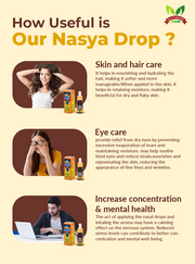 Panchgavya Nasya Drops | Ayurvedic Nasal Drops