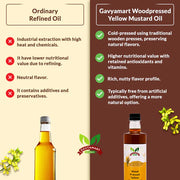 Gavyamart Yellow Mustard Oil I Cold-Pressed I Single-filtered