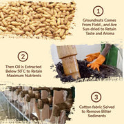 Best Groundnut Oil in India | Wood Pressed Groundnut Oil | Cold Pressed Groundnut Oil | Premium Groundnut Oil