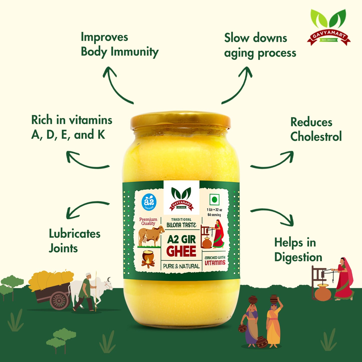 A2 Ghee Online | Pure Gir Cow A2 Ghee – Gavyamart