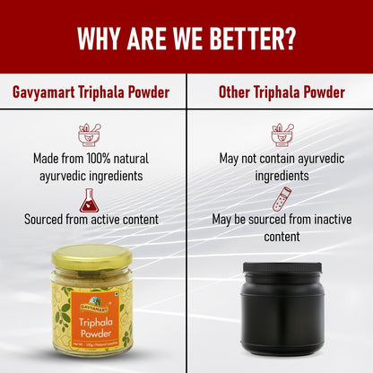 Triphala churn | Triphala Powder | Ayurvedic Powder